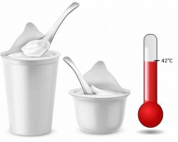 Straining Incubation for yoghurt